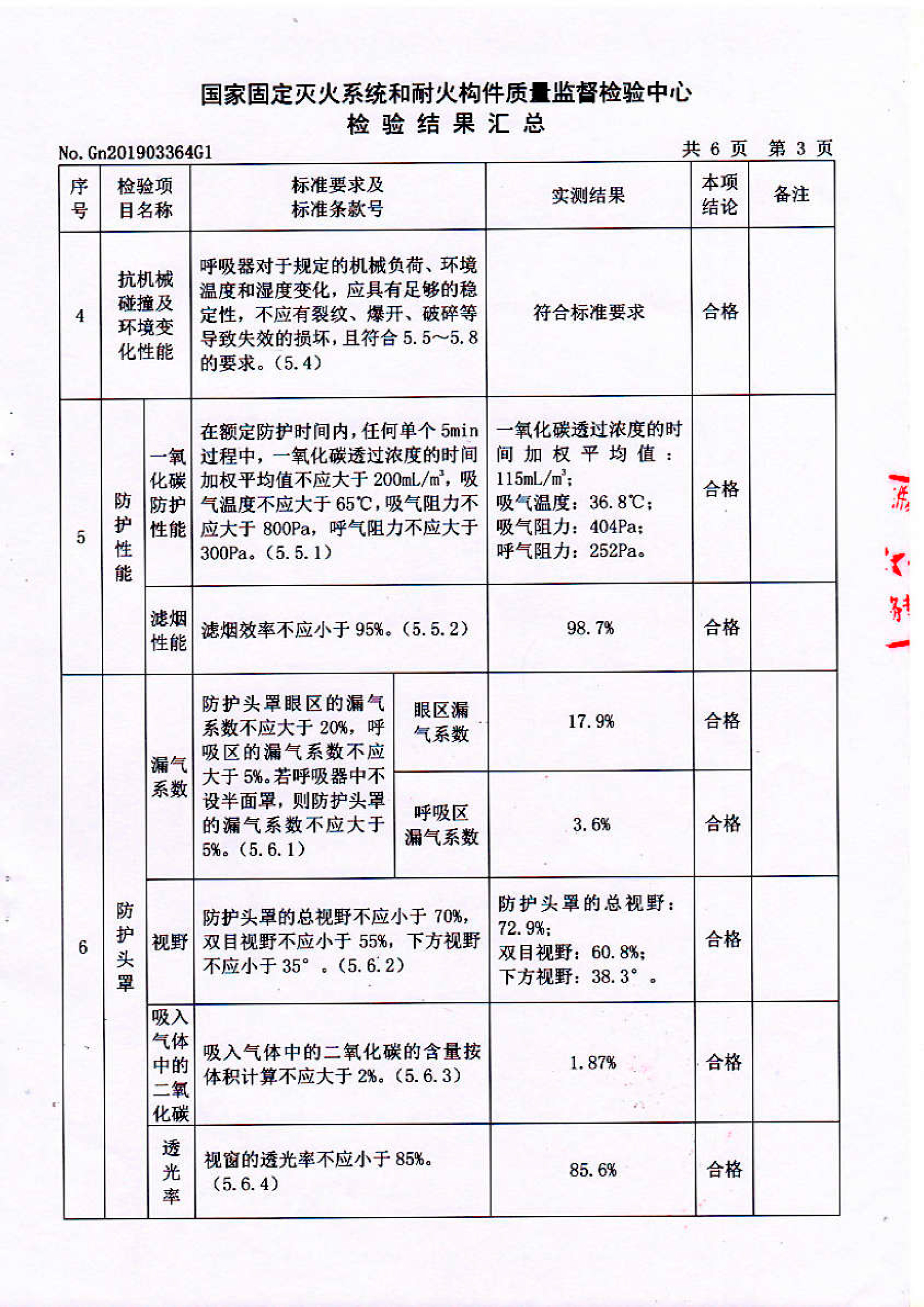 TZL30A 检验报告-4.jpg