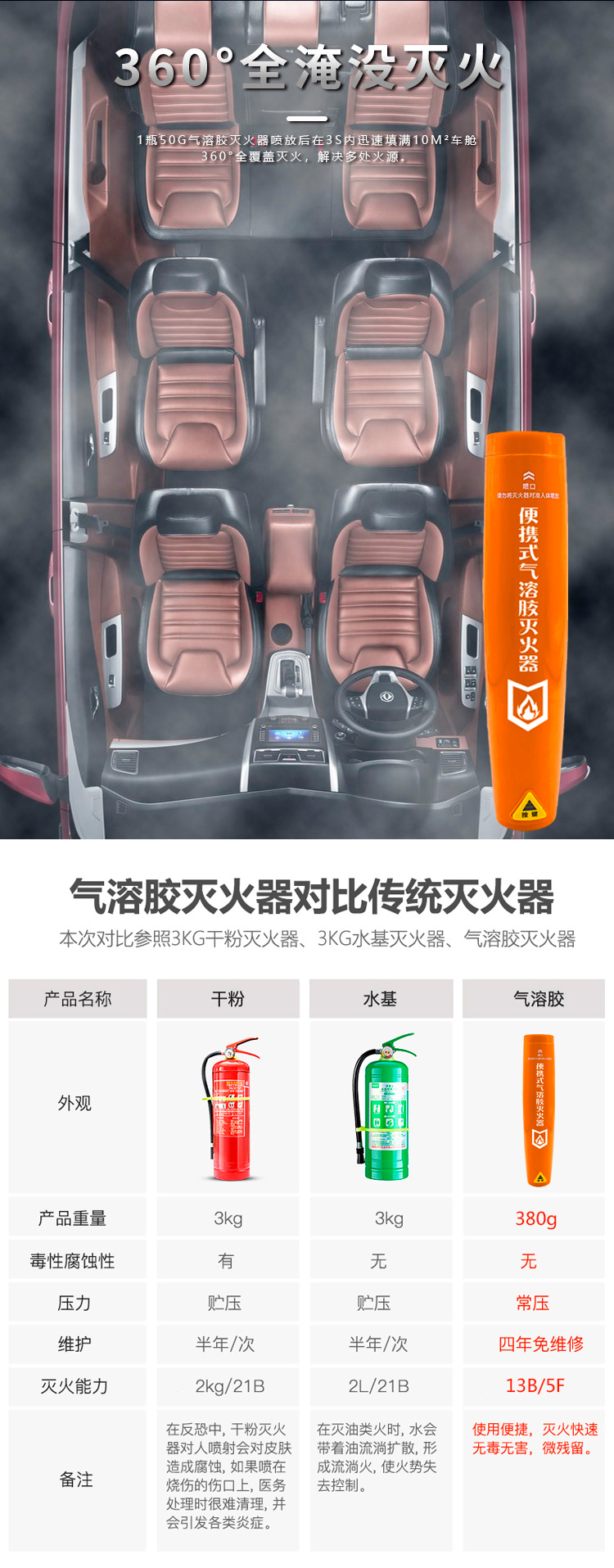 气溶胶长图_05.jpg