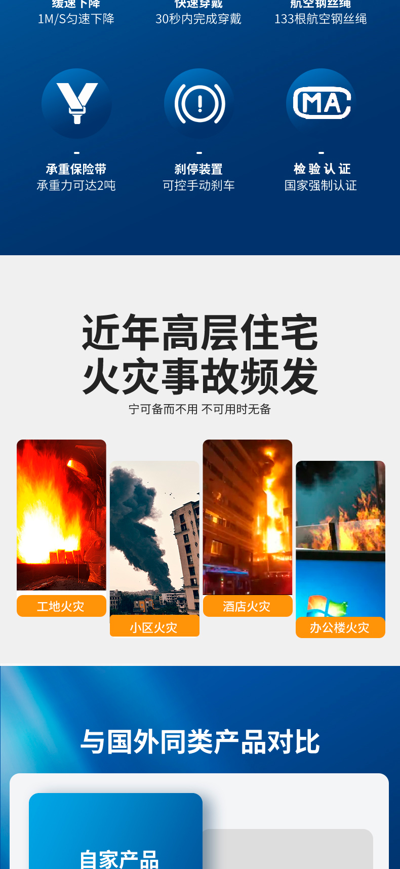TH-20缓降器长图_02.jpg