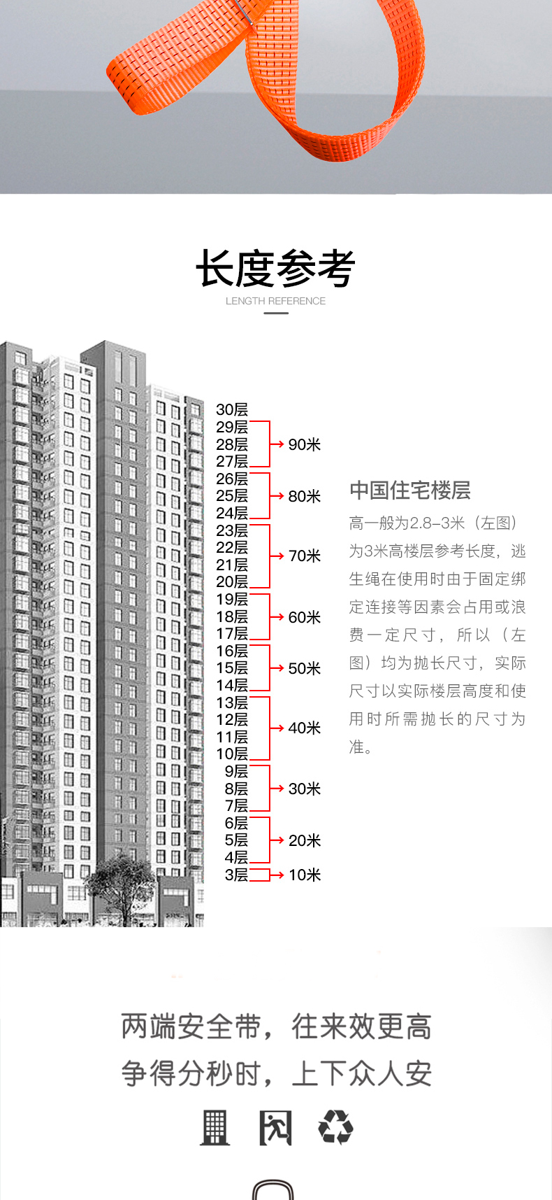 TH-20缓降器长图_06.jpg